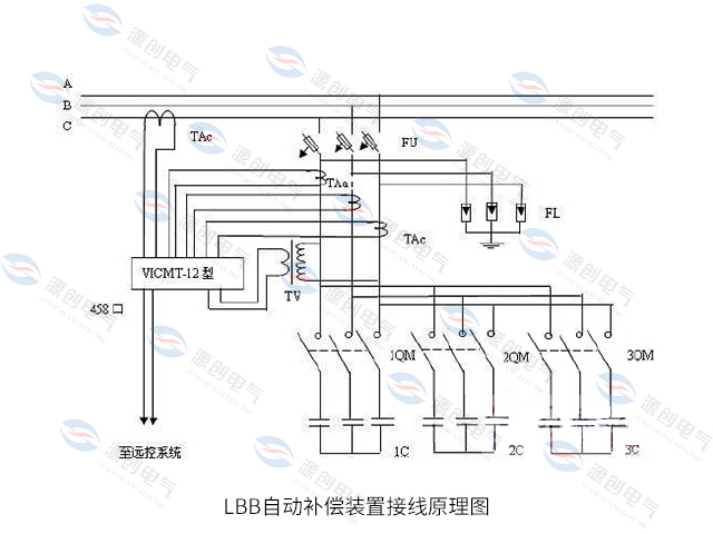 10kV線路無功補(bǔ)償裝置接線原理圖 10kV線路無功補(bǔ)償裝置接線原理圖